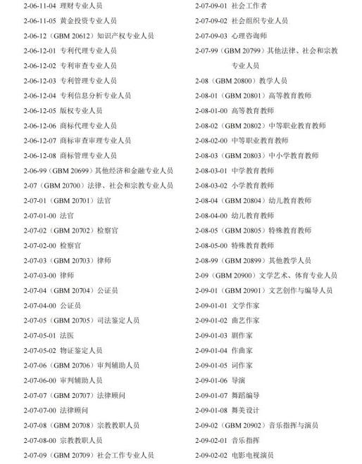 常用职业教育政策手册2022年2月版_纯图版_08