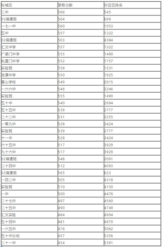 12892175-FFB1-4de1-BD0B-F248E0F715F5